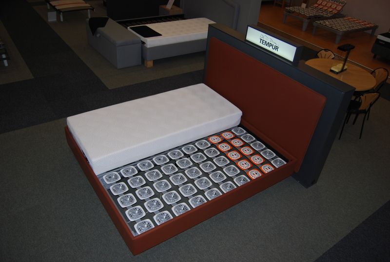 Bedomranding Beka Oslo 180/200 met Tempur lattenbodems en matrassen - Webshop