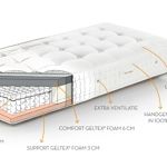 Beka geltex tendresse matras (2)